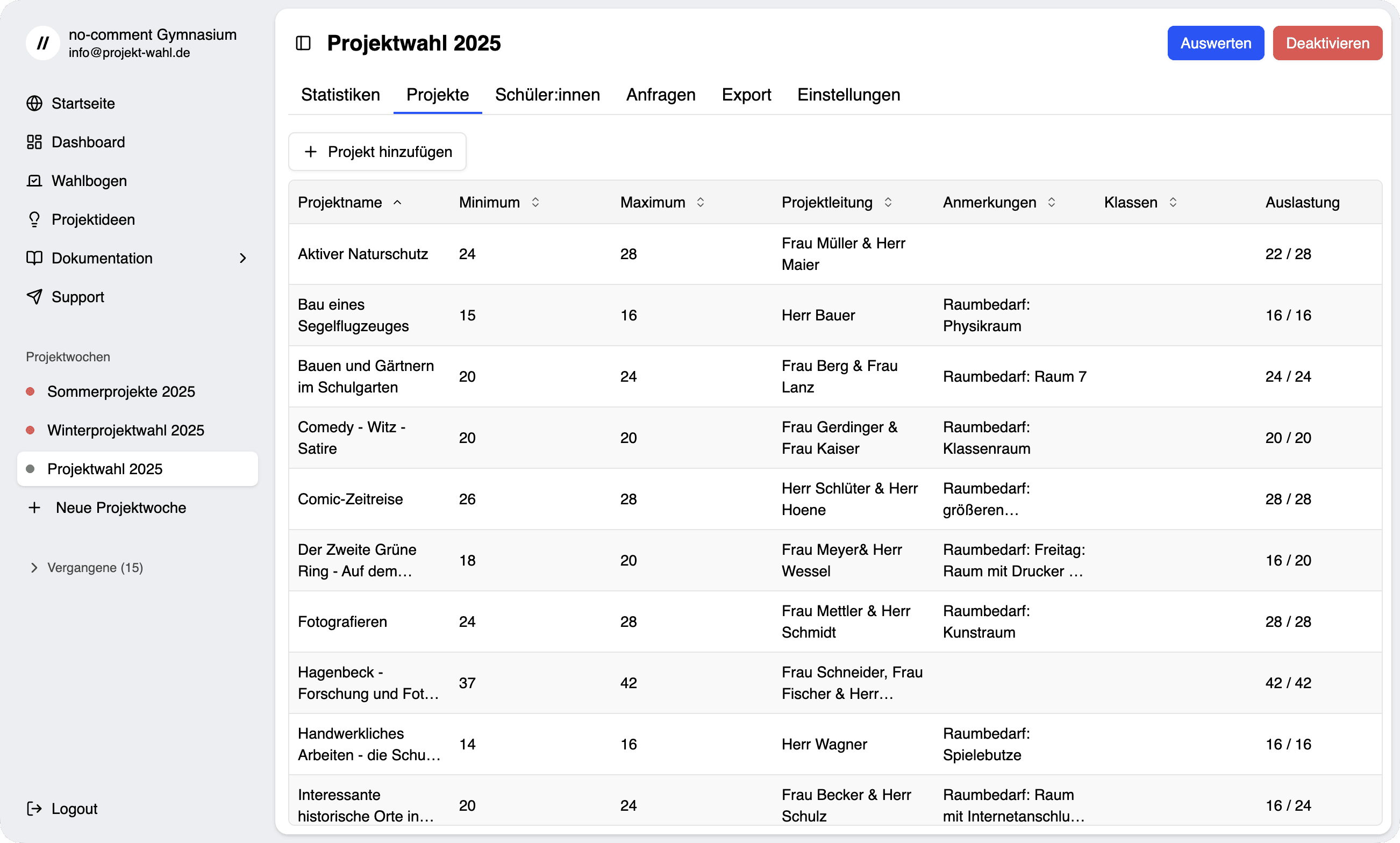 Screenshot der Verwaltungsseite von projekt-wahl